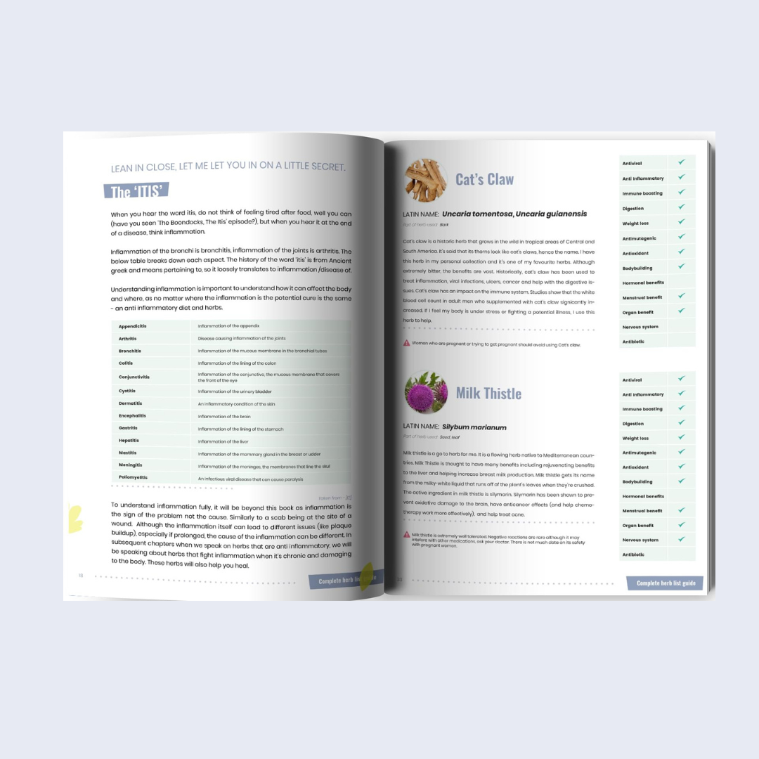 Complete Herb List Guide *Free Bonus with series